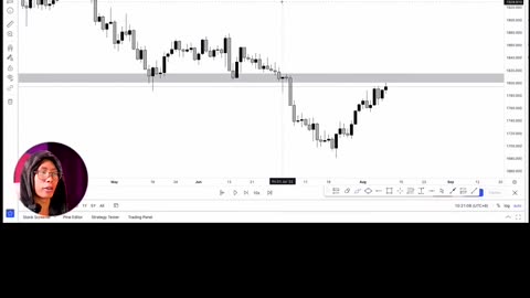 false breakout strategy