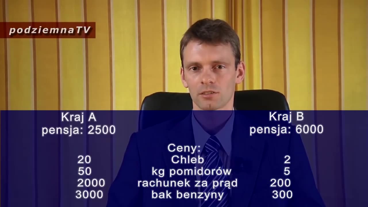 podziemna TV - "Polska na tle innych krajów Europy..." - nie dajmy się oszukiwać! #06 (25.09.2013)