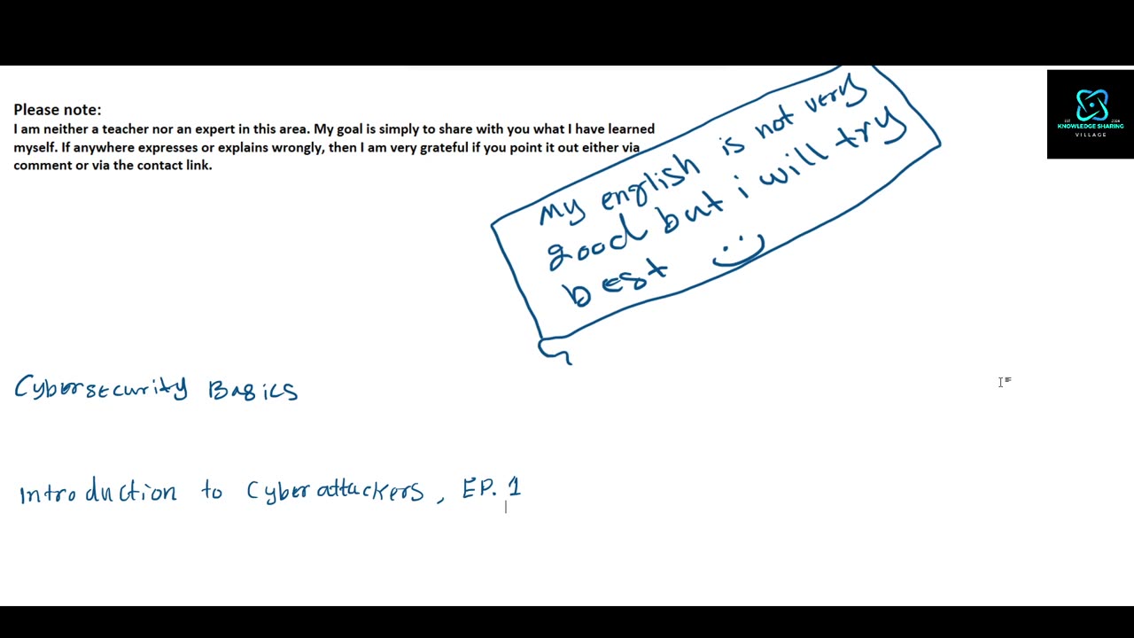 Introduction to Cyberattackers: Ep.1