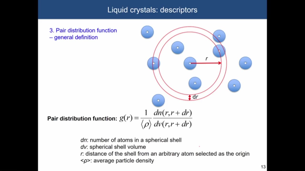 Part 7:- Liquid Crystal Descriptors Pair Distribution