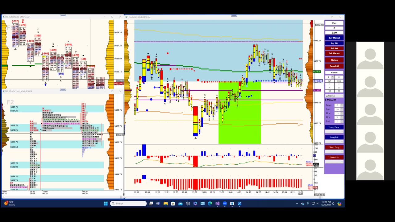 Bluewater Wrap and Trades for Aug 20