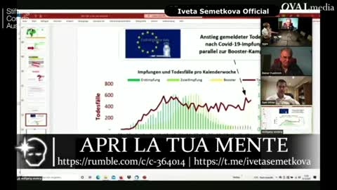 Nuove gravi scoperte sui lotti delle inoculazioni Covid-19