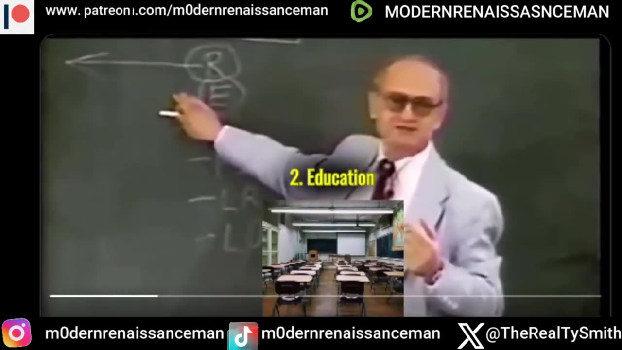 The Satanic Cultist Illuminati Democrats Slavery Control System Agenda