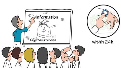 HUGE PROFITS IN A SHORT TIME WITH CRYPTOS