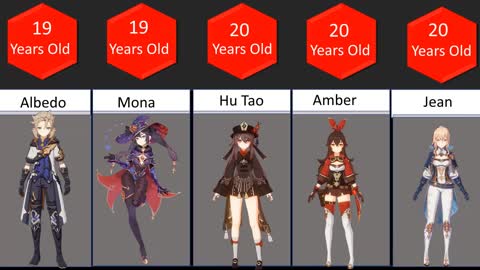 Genshin Comparison: Character Age