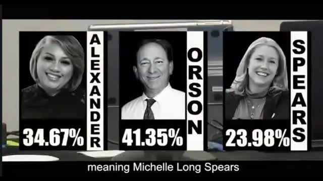 Hand Recount Flips Local Election Dominion Result!