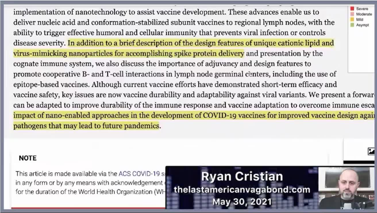 The Great Reset and the Transhumanism Movement