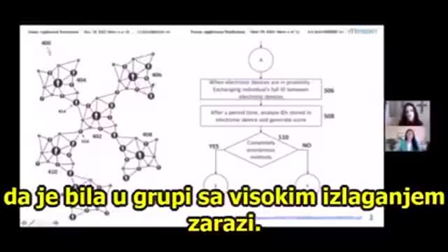 Primary Patent COVID-19 ?