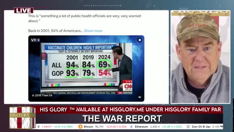 His Glory - The War Report Episode 219 - 12-20-24