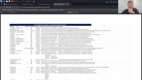 All energy weapon frequency ranges & US patents - How to detect & Block (HACKRF) V2k, MK, Microwave