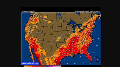 Nanotechnology Making Your Weather