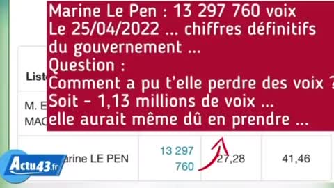 plus c'est gros