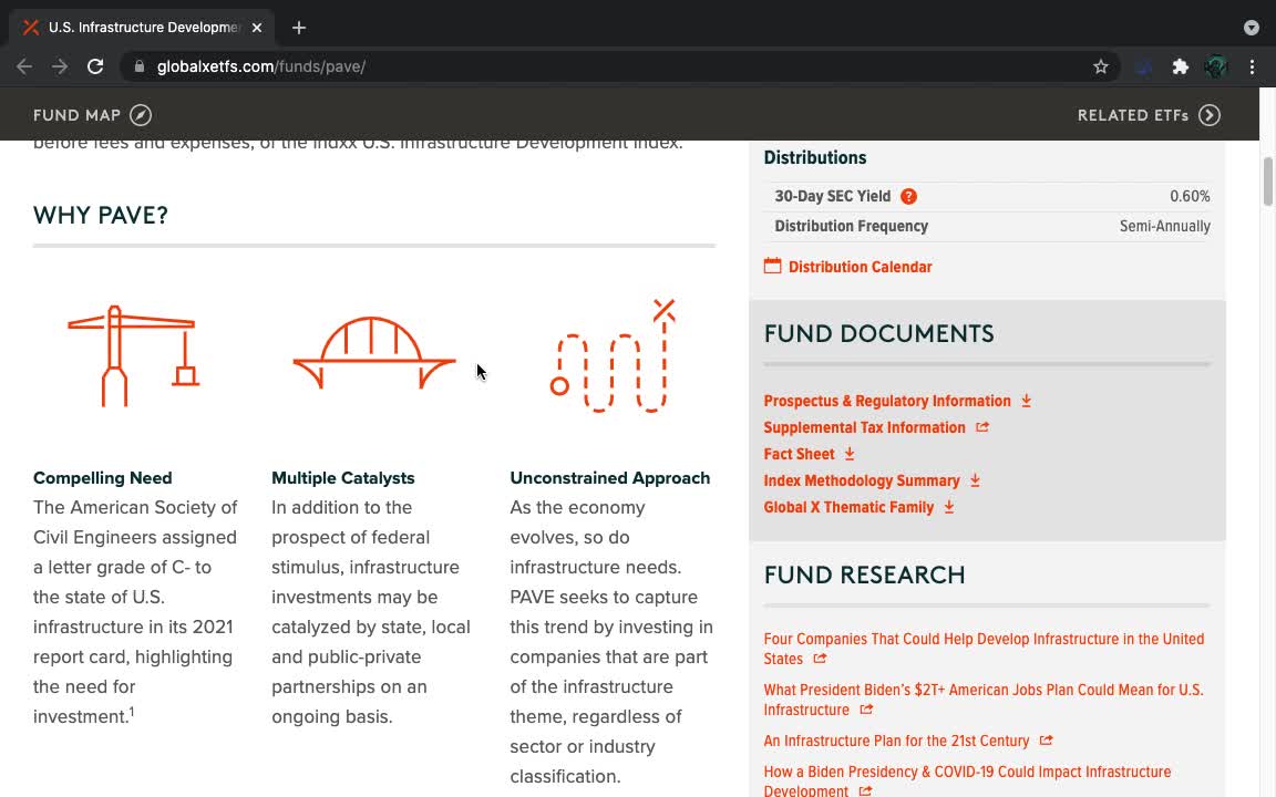 PAVE ETF Introduction (USA Infrastructure Development)