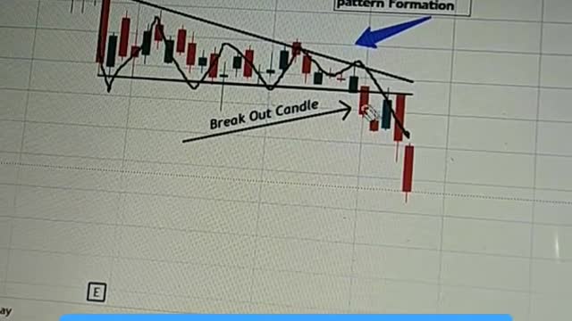 CESC Stock Analysis