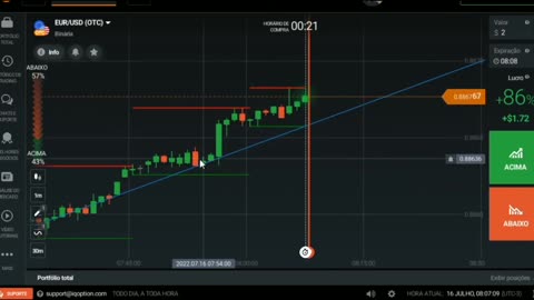 Mateus Almeida - Trader Expert - MOD 8 - AULA 06