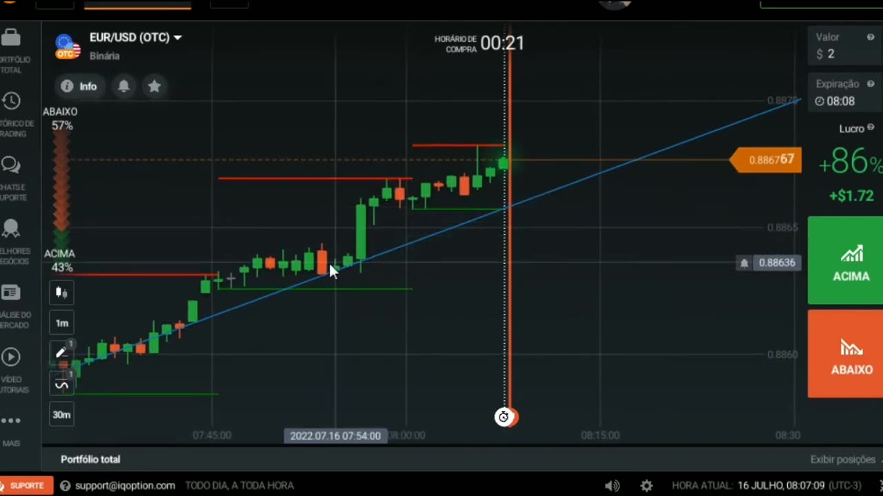 Mateus Almeida - Trader Expert - MOD 8 - AULA 06