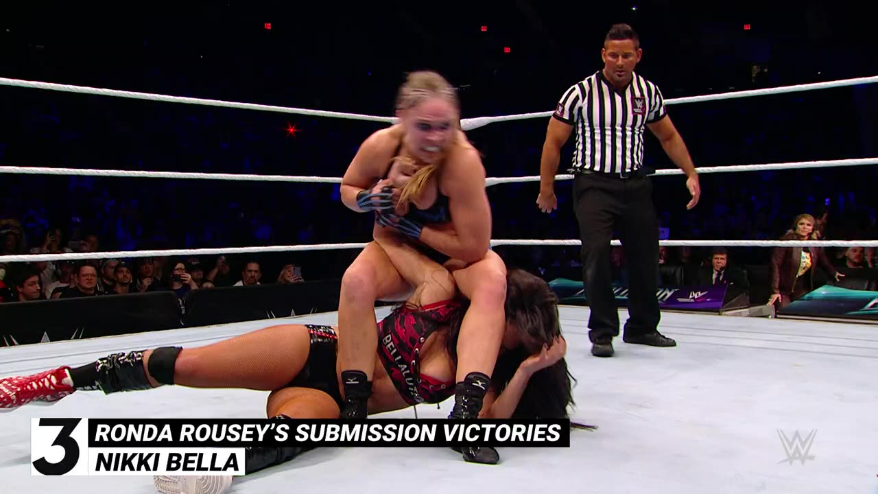 Ronda Rousey’s submission victories- WWE Top 10, Feb. 3, 2022