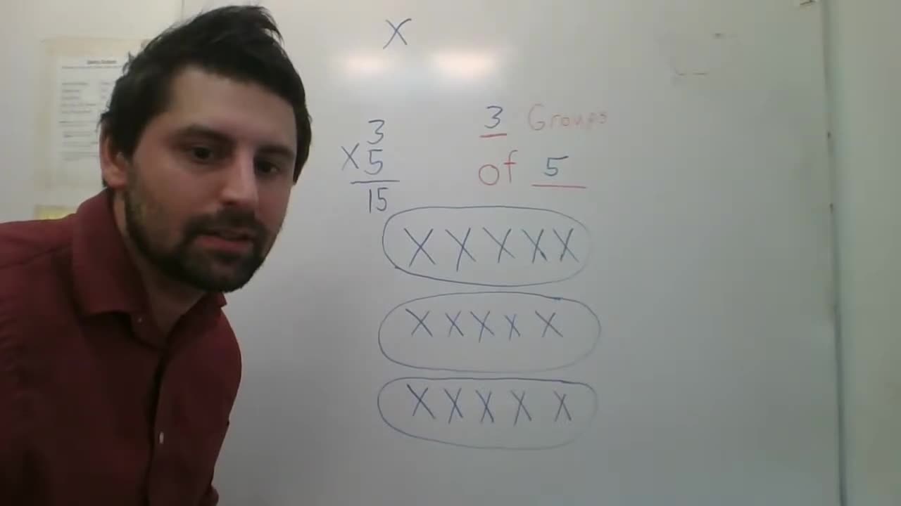 Multiplication with Arrays