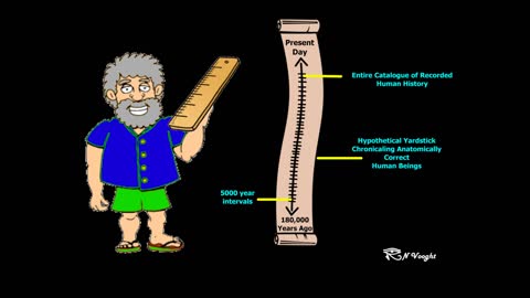 Randall Carlson & the Unlikely Timeline of Human History