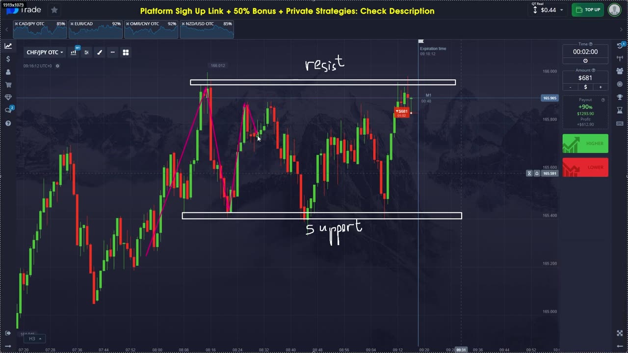 POCKET OPTION TRADING STRATEGY USING TECHNICAL ANALYSIS Pocket Broker Step By Step Trading Tutorial