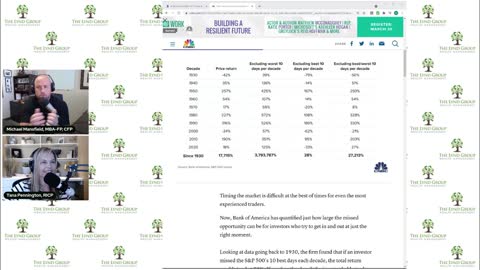 03-29-2021 THE WEALTH PUZZLE - Are You Smarter Than The Stock Market?