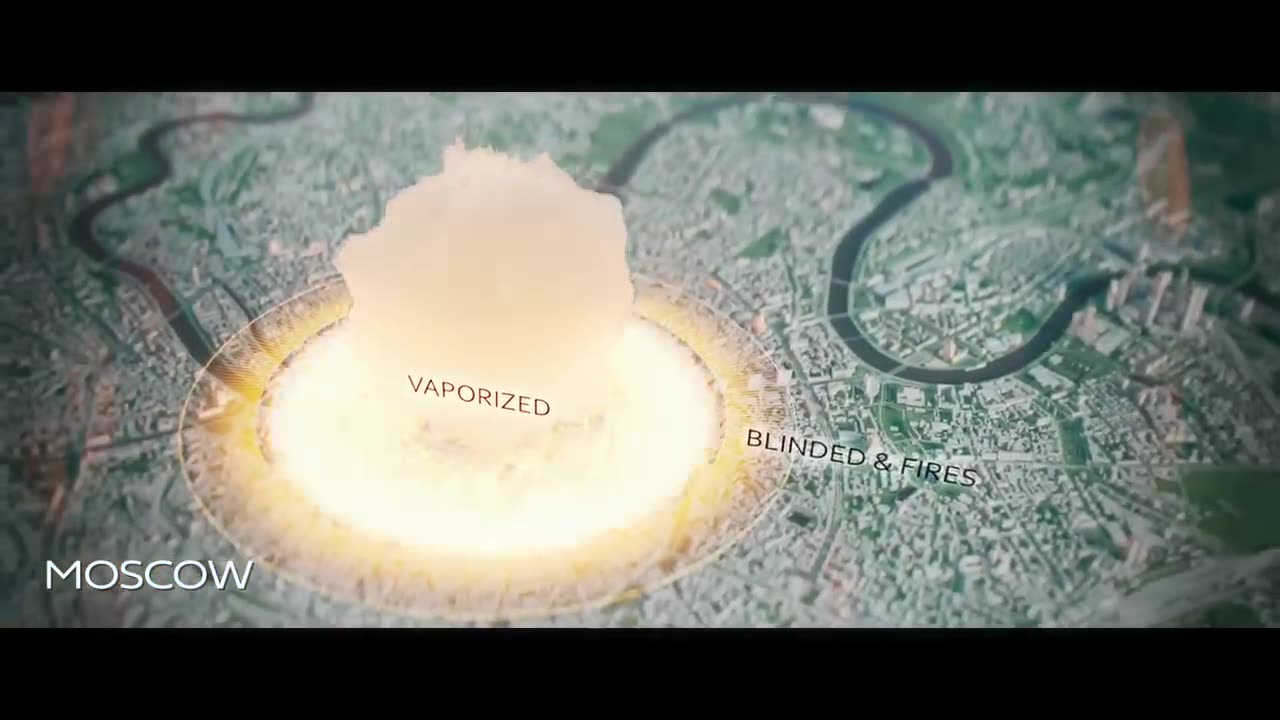 How would a nuclear war between Russia and the US affect you personally?
