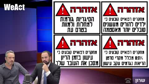 אז מה אמת ומה שקר? כל התשובות לתקופה המבלבלת הזאת נמצאות בסרטון הזה