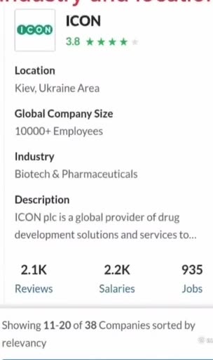 Locations of pharmaceutical companies