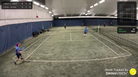 SwingVision Doubles 3/15/22
