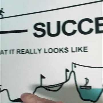 How To Make $1M With $0