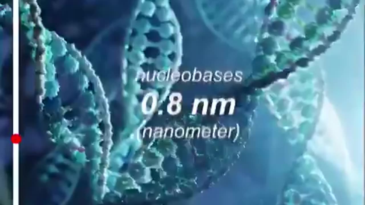 Ampliando para o espaço interno