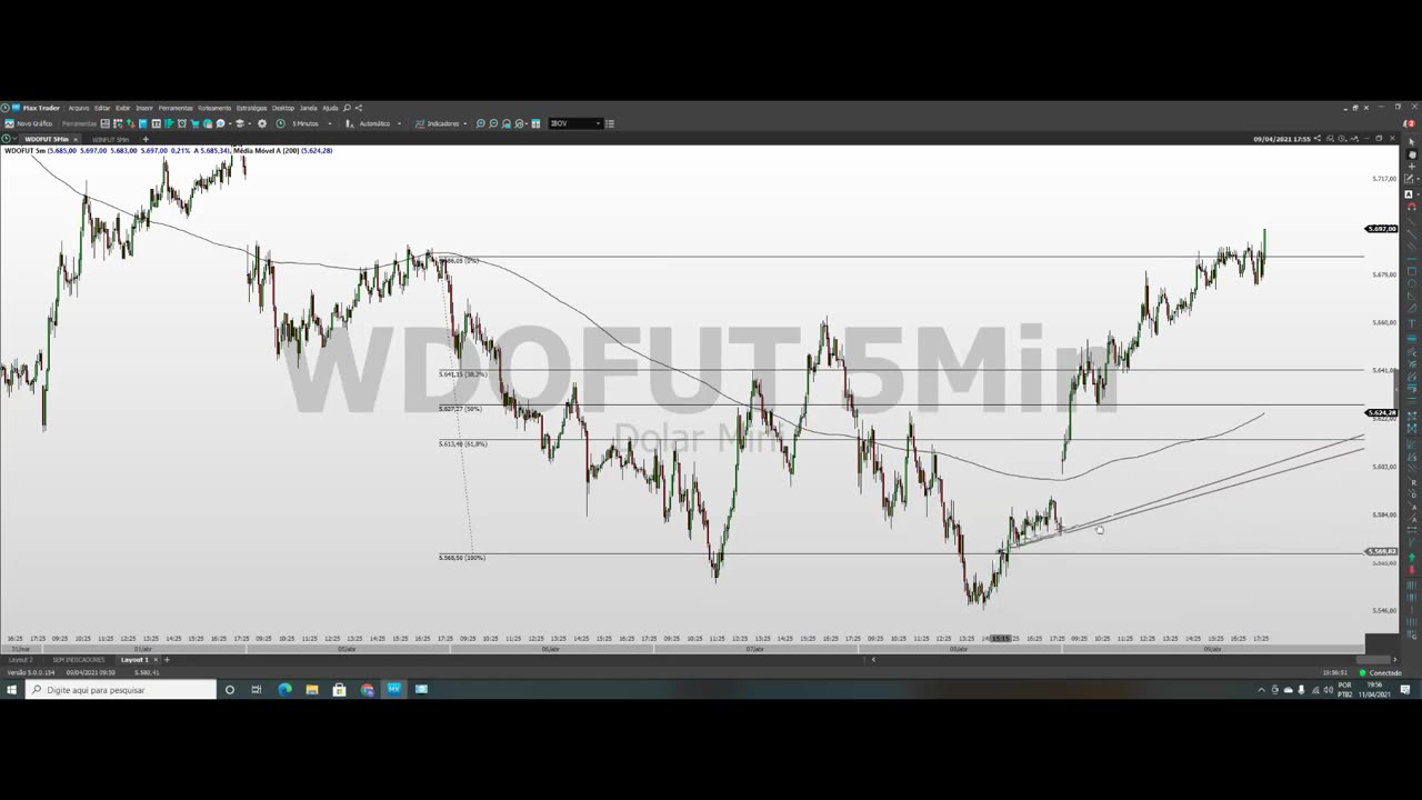 PORTELA TRADER - PROJETO TRENDS - MOD 9 - AULA 05