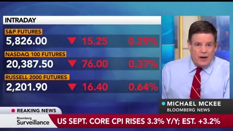 Harris Wrecked Just Before November! Inflation Soars as Election Looms