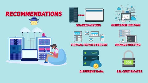 Best Web Hosting Providers For Wordpress & Shared Hosting in 2021 🔥