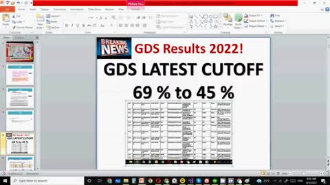 GDS Results 2022! GDS LATEST CUTOFF_batch