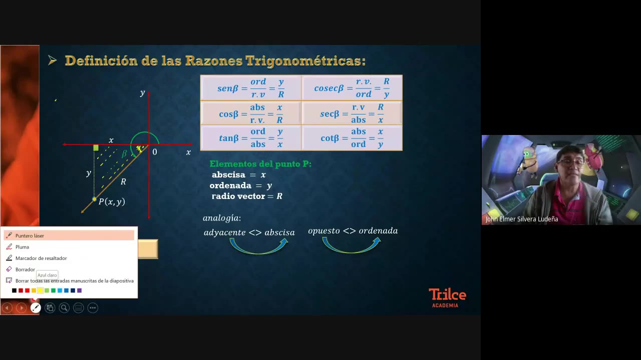 TRILCE ANUAL SM 2022 | SEMANA 11 | TRIGONOMETRÍA