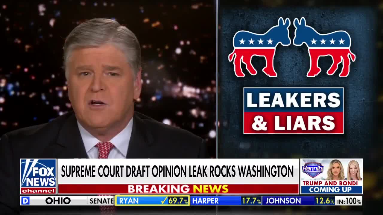 Hannity: The far left attempted to intimidate the Supreme Court