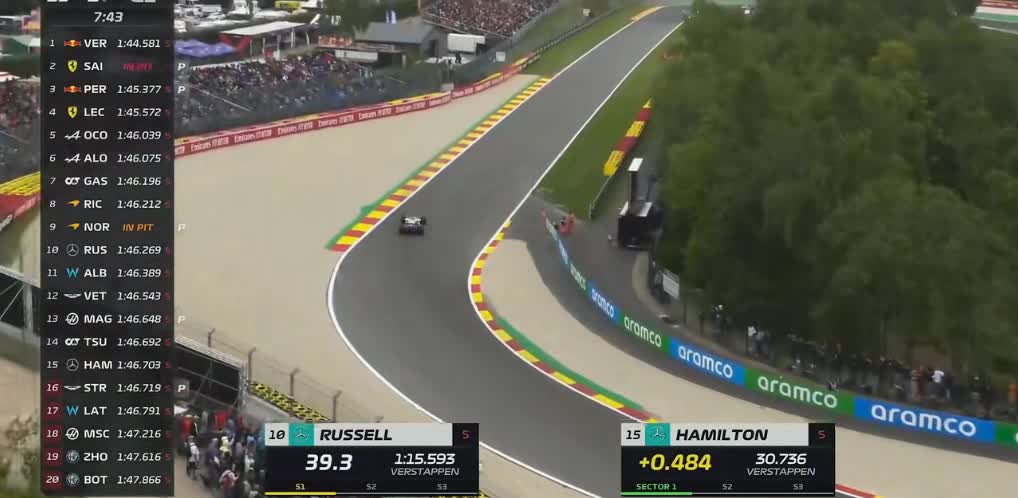 F1 Belgian qualifying Section 21