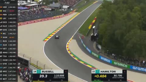 F1 Belgian qualifying Section 21