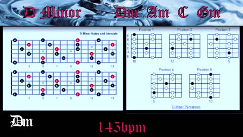 Ballad Guitar Backing Track in Dm Improvise Perfect Solos Over Chord Changes 145bpm