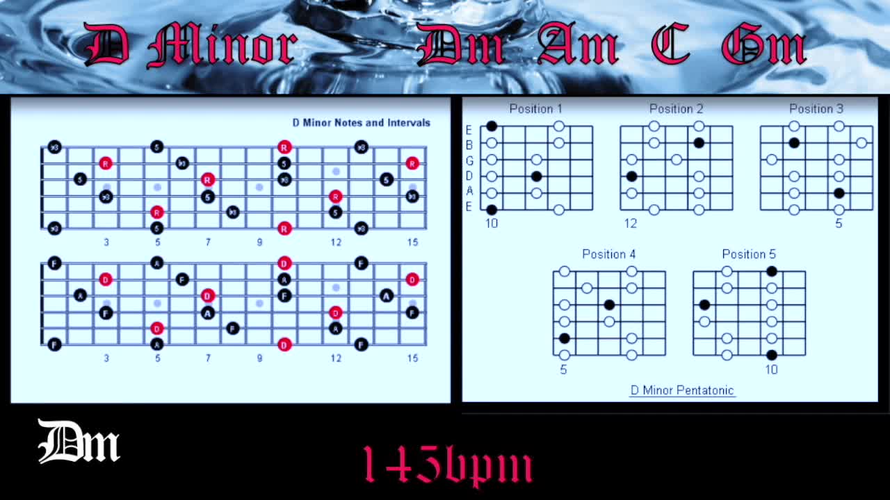 Ballad Guitar Backing Track in Dm Improvise Perfect Solos Over Chord Changes 145bpm