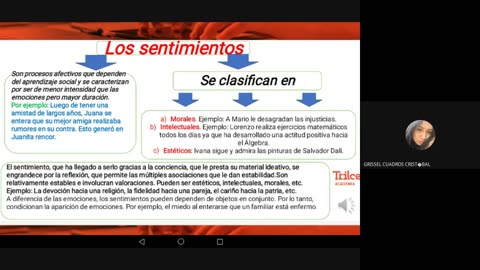 TRILCE SEMESTRAL 2021 | SEMANA 14 | PSICOLOGÍA: LOS PROCESOS AFECTIVOS