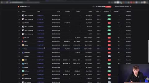 SHIBA INU COIN MASSIVE UPDATE!!! WATCH OUT FOR THIS!!! Shiba Inu Price Prediction SHIB COIN NEWS