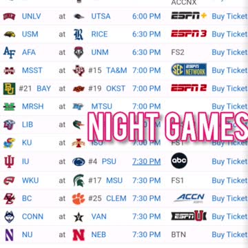 SOMEONE NEEDS FIRED IN COLLEGE FOOTBALL SCHEDULING DEPARTMENT