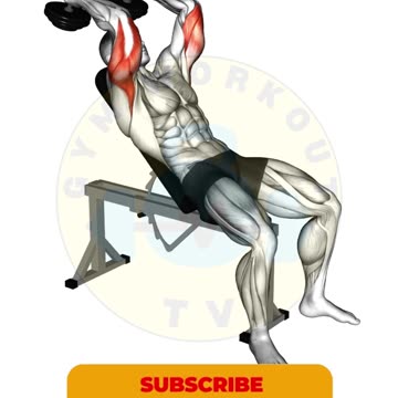 Sculpt Your Arms #tricepsworkout #armday #shortsfeed #fitnessjourney #workoutmotivation #shorts