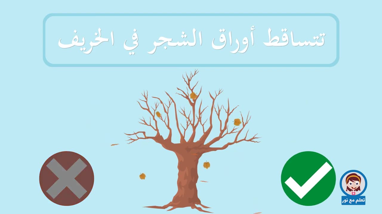 ألعاب تعليمية وترفيهية للأطفال