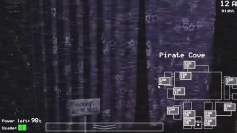 Five Nights at Freddy's: Part 1