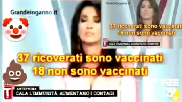 Come mai i ricoverati per covid vaccinati sono più del doppio dei non vaccinati?!?🤔