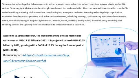 Streaming Devices Market Growth Report 2023–2031 | Straits Research