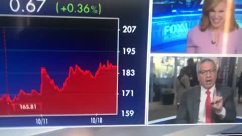 Citadel CEO interviewed on Fox Business